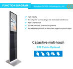 Kiosque interactif de l'information de Signage de Digital affichage électronique de la publicité d'affichage à cristaux liquides de 21,5 pouces